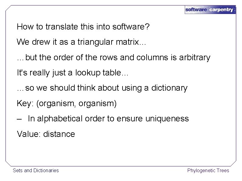 How to translate this into software? We drew it as a triangular matrix… …but