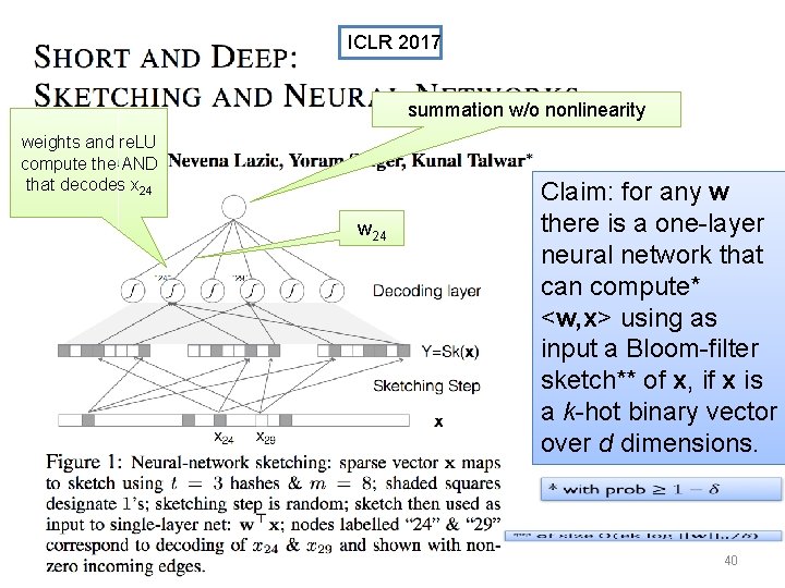 ICLR 2017 summation w/o nonlinearity weights and re. LU compute the AND that decodes