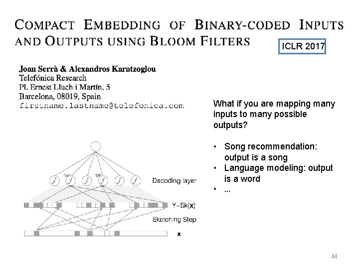 ICLR 2017 What if you are mapping many inputs to many possible outputs? •