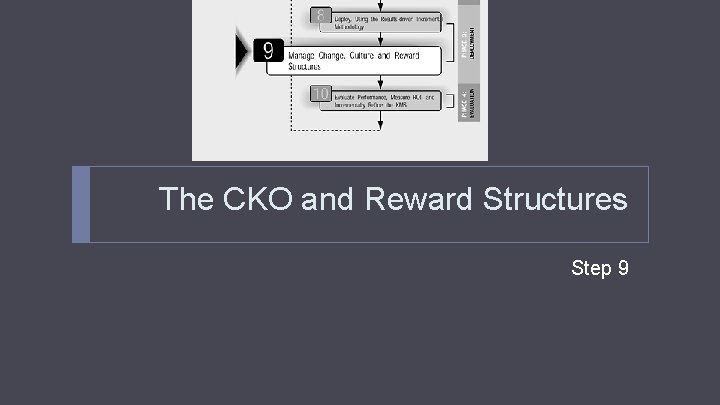 The CKO and Reward Structures Step 9 