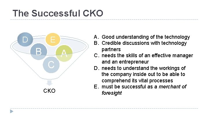 The Successful CKO D E B A C CKO A. Good understanding of the