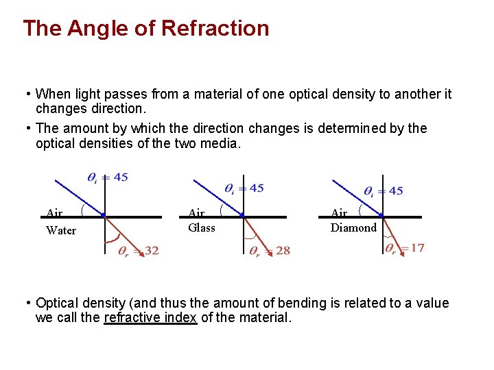 The Angle of Refraction • When light passes from a material of one optical