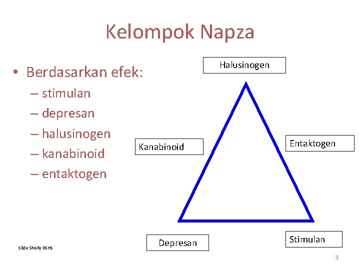 Kelompok Napza Halusinogen • Berdasarkan efek: – stimulan – depresan – halusinogen – kanabinoid