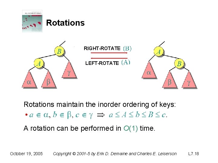 Rotations RIGHT-ROTATE LEFT-ROTATE Rotations maintain the inordering of keys: A rotation can be performed