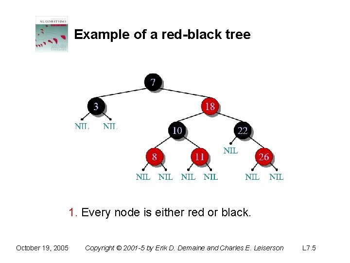 Example of a red-black tree 1. Every node is either red or black. October