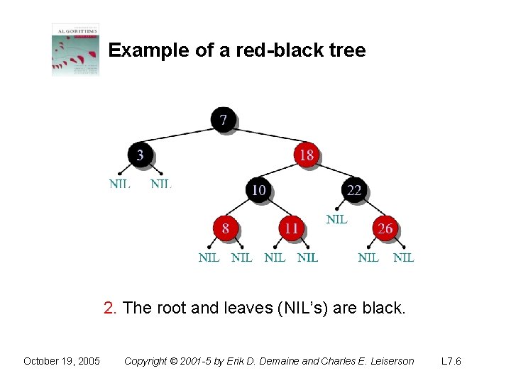 Example of a red-black tree 2. The root and leaves (NIL’s) are black. October
