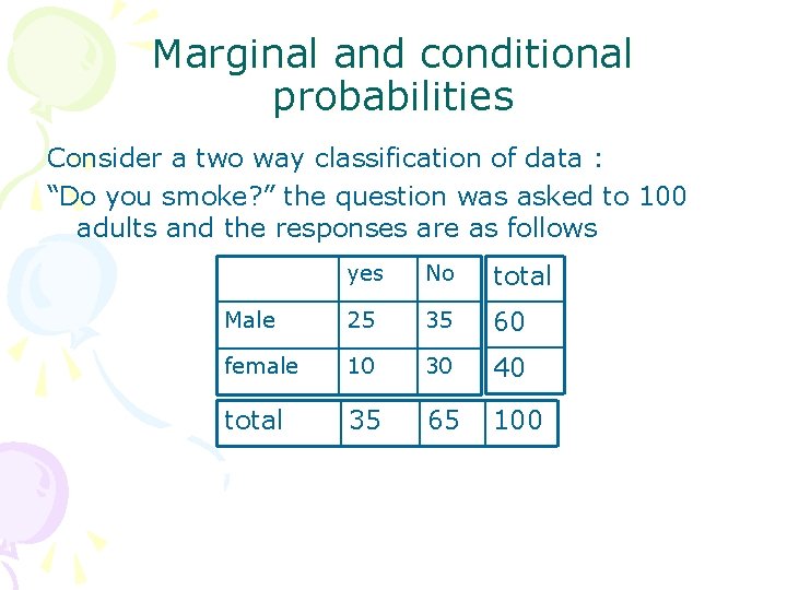 Marginal and conditional probabilities Consider a two way classification of data : “Do you