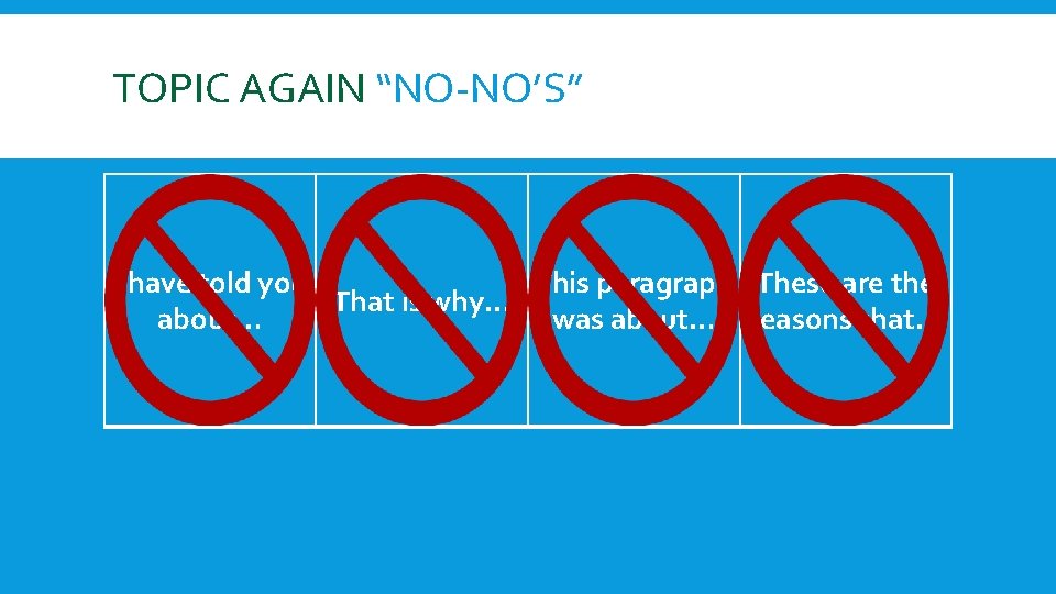 TOPIC AGAIN “NO-NO’S” I have told you This paragraph These are the That is