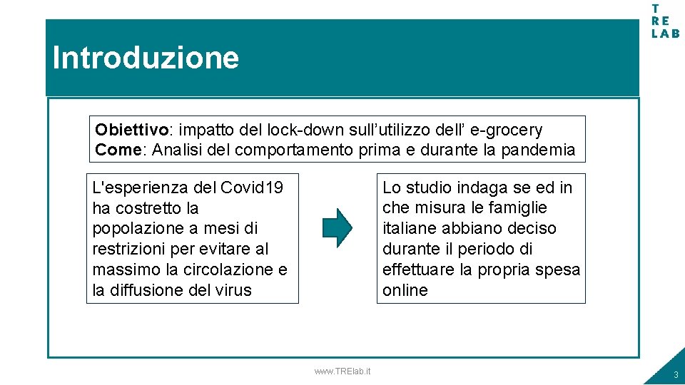 Introduzione Obiettivo: impatto del lock-down sull’utilizzo dell’ e-grocery Come: Analisi del comportamento prima e