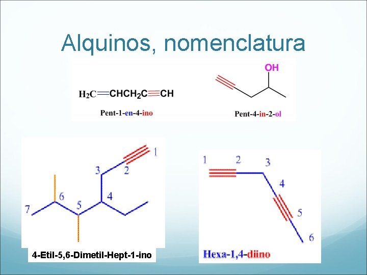 Alquinos, nomenclatura 4 -Etil-5, 6 -Dimetil-Hept-1 -ino 