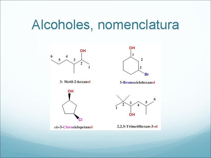 Alcoholes, nomenclatura 