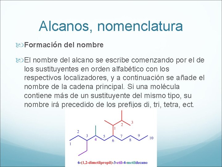 Alcanos, nomenclatura Formación del nombre El nombre del alcano se escribe comenzando por el