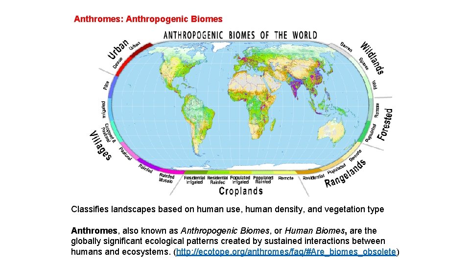 Anthromes: Anthropogenic Biomes Classifies landscapes based on human use, human density, and vegetation type