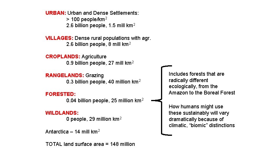 URBAN: Urban and Dense Settlements: > 100 people/km 2 2. 6 billion people, 1.