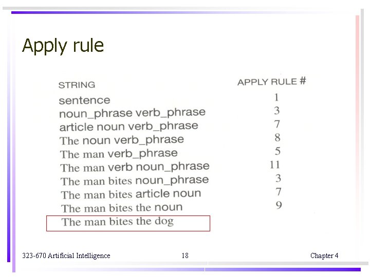 Apply rule 323 -670 Artificial Intelligence 18 Chapter 4 Apply rule 323 -670 Artificial Intelligence 18 Chapter 4