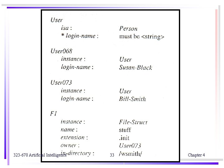 323 -670 Artificial Intelligence 33 Chapter 4 323 -670 Artificial Intelligence 33 Chapter 4