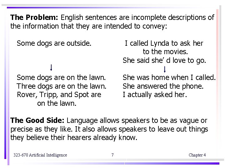 The Problem: English sentences are incomplete descriptions of the information that they are intended The Problem: English sentences are incomplete descriptions of the information that they are intended