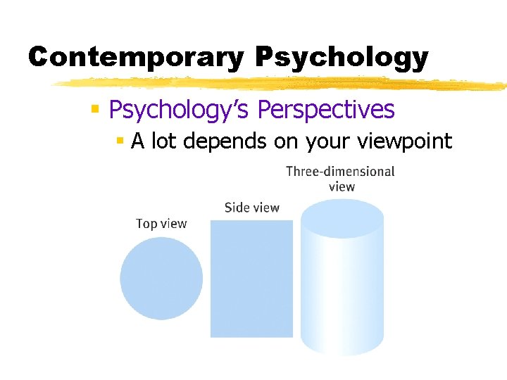 Contemporary Psychology § Psychology’s Perspectives § A lot depends on your viewpoint 