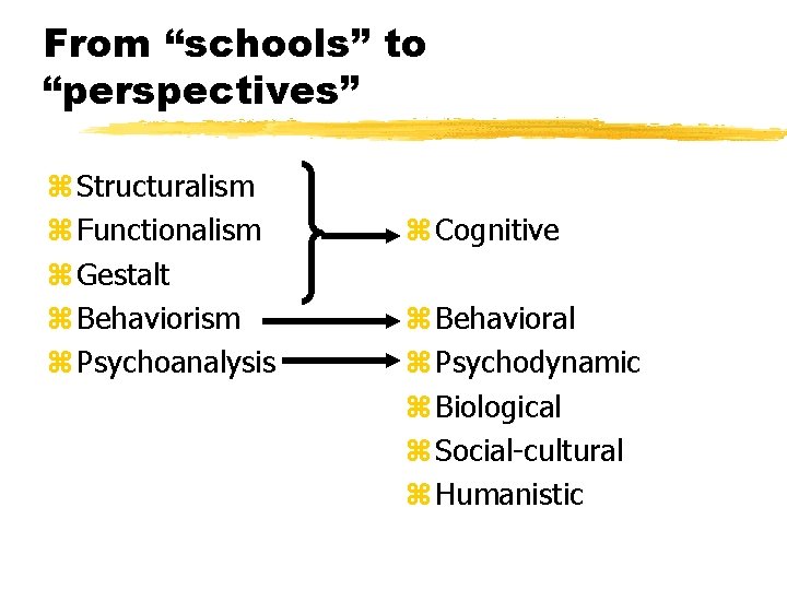 From “schools” to “perspectives” z Structuralism z Functionalism z Gestalt z Behaviorism z Psychoanalysis