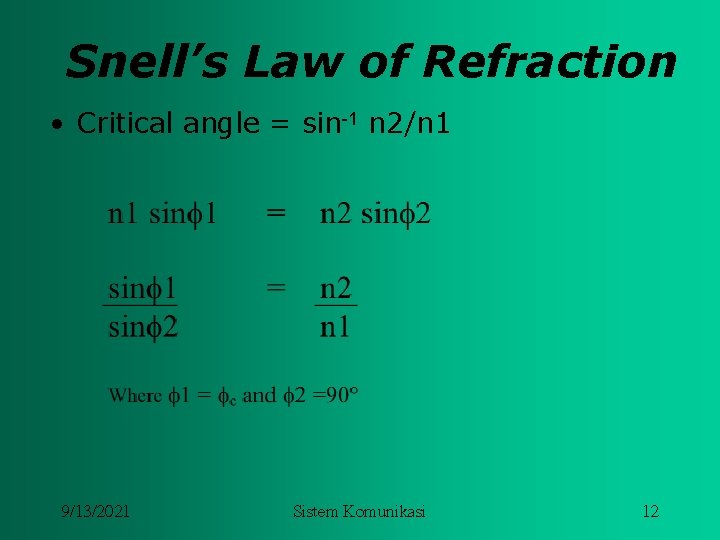 Snell’s Law of Refraction • Critical angle = sin-1 n 2/n 1 9/13/2021 Sistem