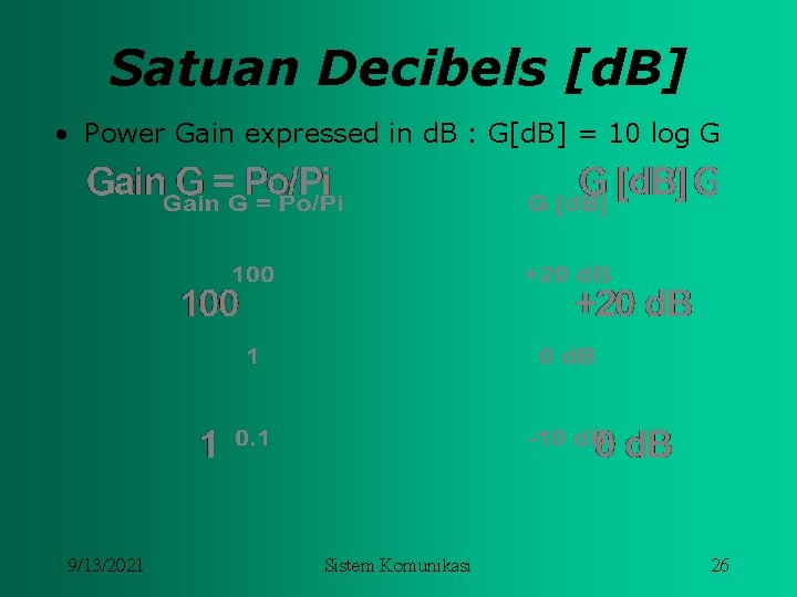 Satuan Decibels [d. B] • Power Gain expressed in d. B : G[d. B]
