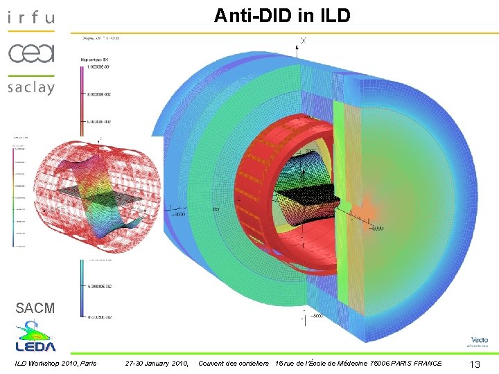 Anti-DID in ILD SACM ILD Workshop 2010, Paris 27 -30 2010, S 3 January Anti-DID in ILD SACM ILD Workshop 2010, Paris 27 -30 2010, S 3 January