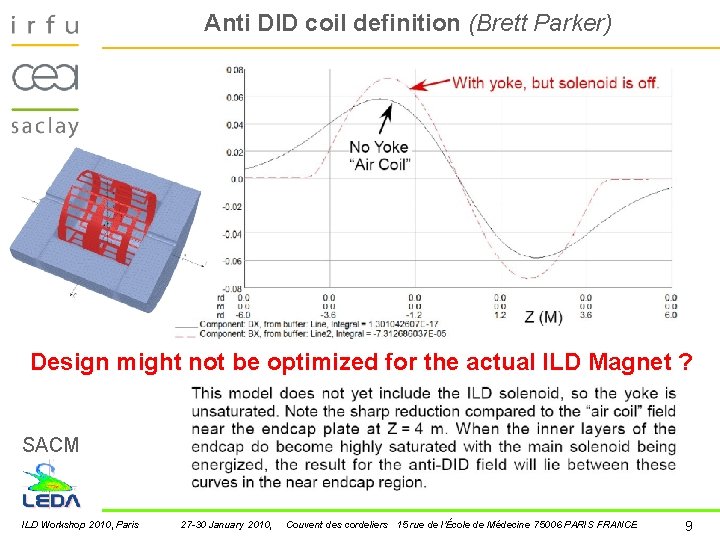 Anti DID coil definition (Brett Parker) Design might not be optimized for the actual Anti DID coil definition (Brett Parker) Design might not be optimized for the actual