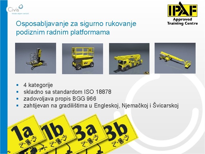 Osposabljavanje za sigurno rukovanje podiznim radnim platformama § § 4 kategorije skladno sa standardom