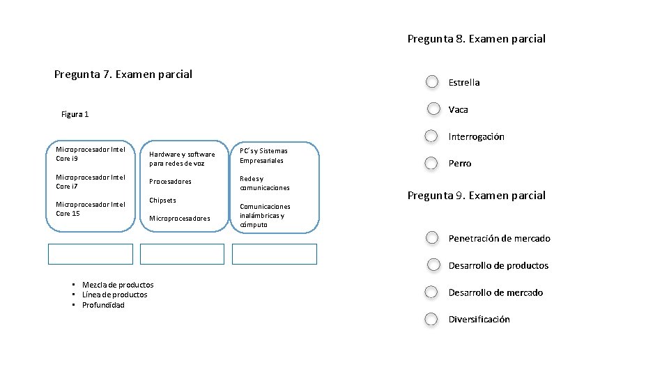 Pregunta 8. Examen parcial Pregunta 7. Examen parcial Figura 1 Microprocesador Intel Core i