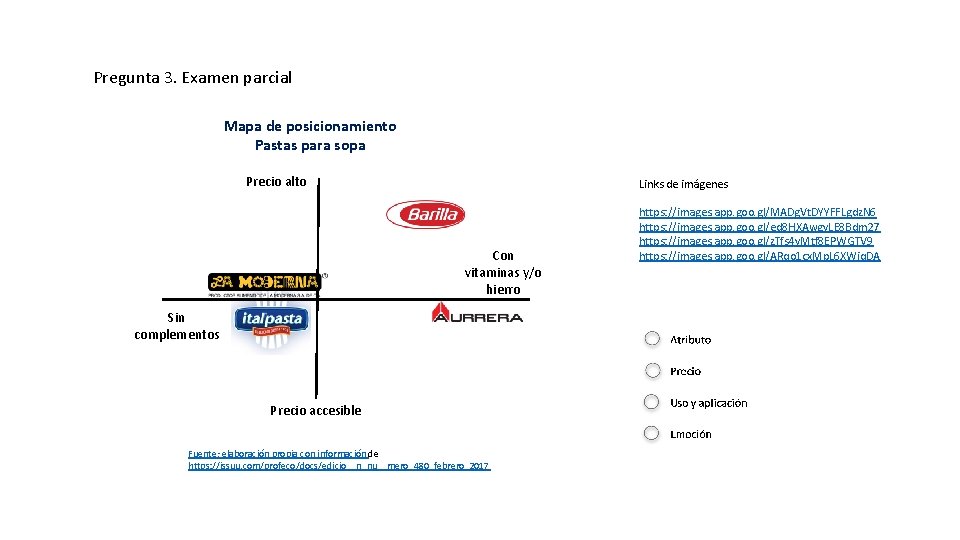 Pregunta 3. Examen parcial Mapa de posicionamiento Pastas para sopa Precio alto Links de