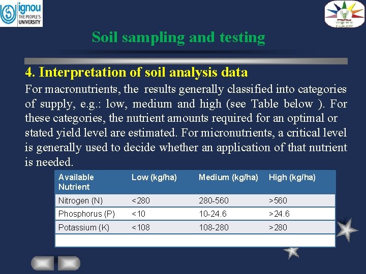 Soil sampling and testing 4. Interpretation of soil analysis data For macronutrients, the results