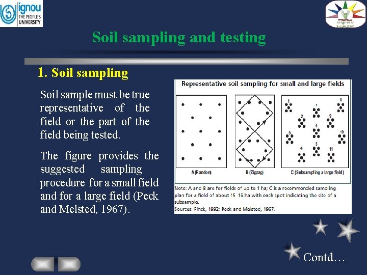 Soil sampling and testing 1. Soil sampling Soil sample must be true representative of