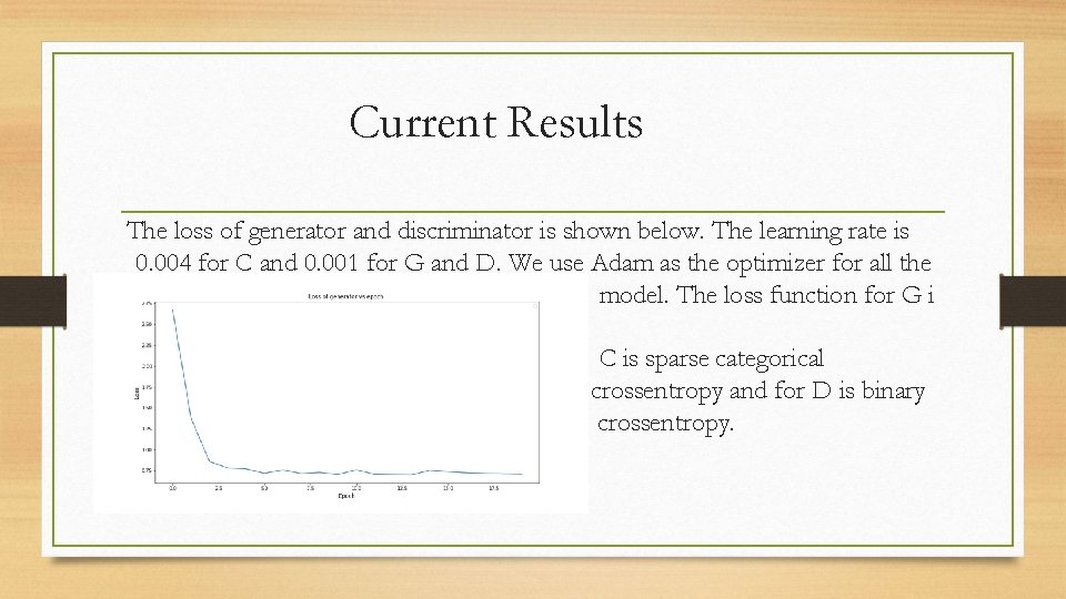 Current Results The loss of generator and discriminator is shown below. The learning rate