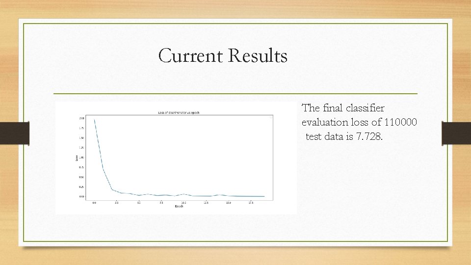 Current Results evaluation The final classifier evaluation loss of 110000 test data is 7.