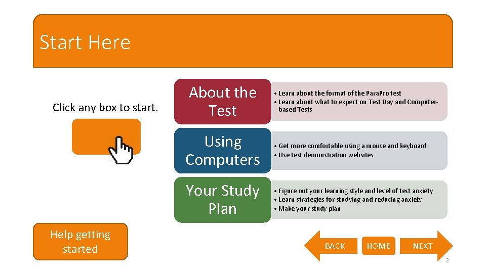 Start Here Click any box to start. Help getting started About the Test •