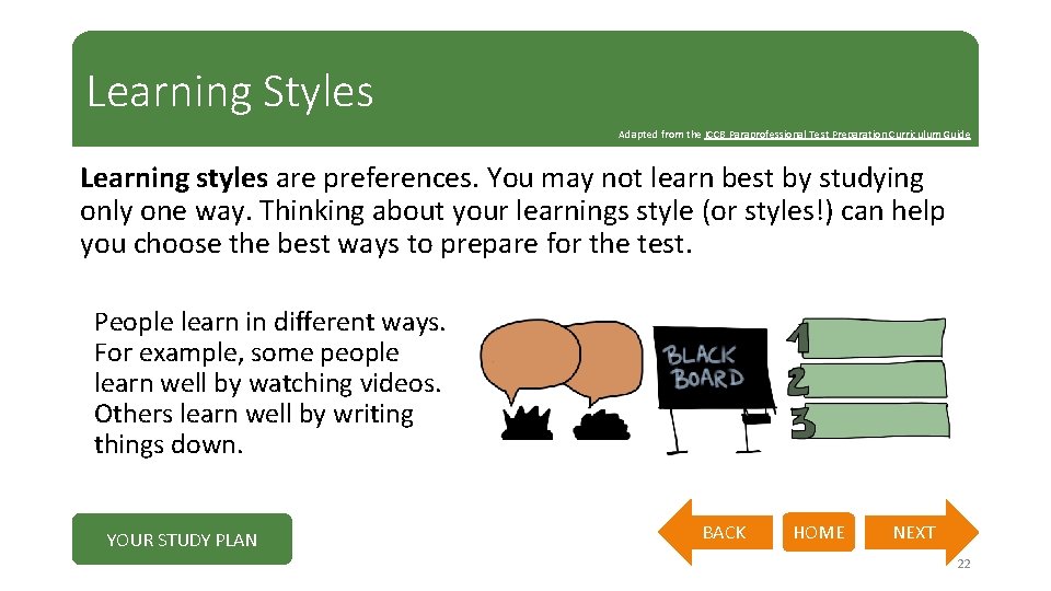 Learning Styles Adapted from the ICCB Paraprofessional Test Preparation Curriculum Guide Learning styles are