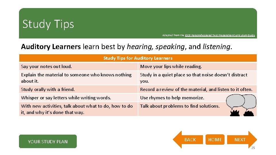 Study Tips Adapted from the ICCB Paraprofessional Test Preparation Curriculum Guide Auditory Learners learn