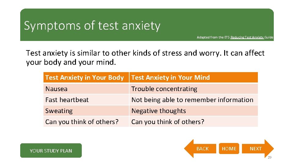 Symptoms of test anxiety Adapted from the ETS Reducing Test Anxiety Guide Test anxiety