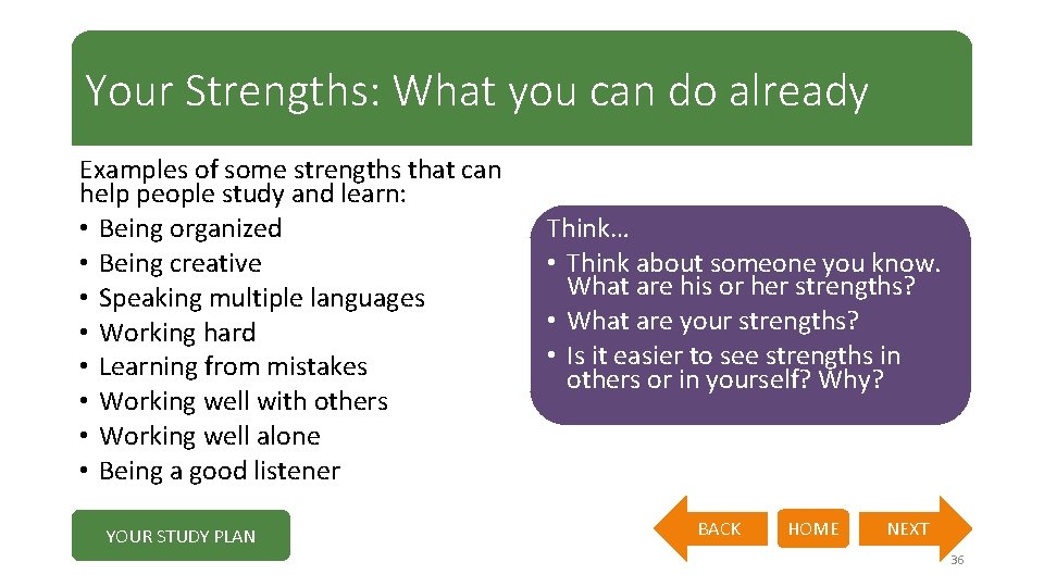 Your Strengths: What you can do already Examples of some strengths that can help