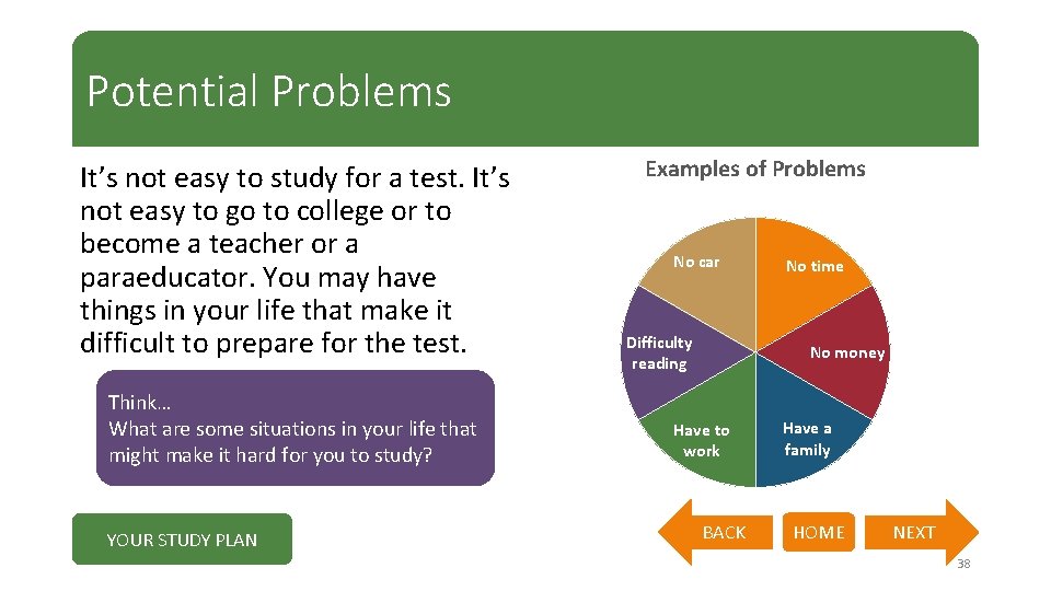 Potential Problems It’s not easy to study for a test. It’s not easy to