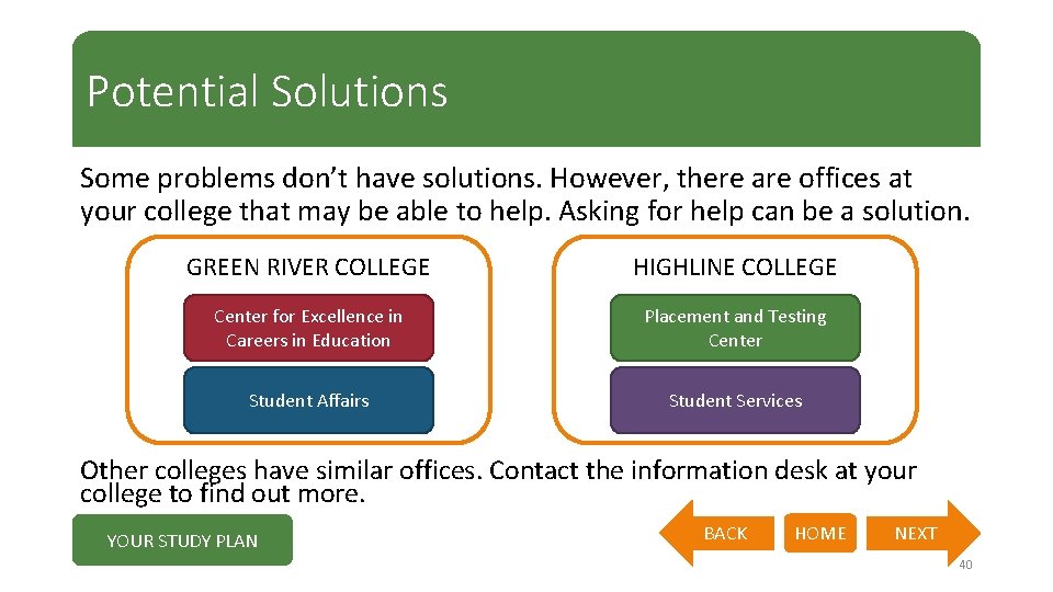 Potential Solutions Some problems don’t have solutions. However, there are offices at your college