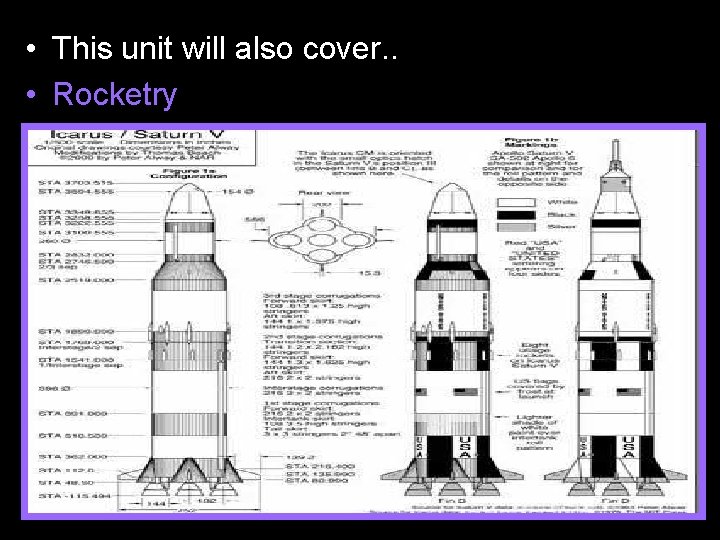  • This unit will also cover. . • Rocketry 