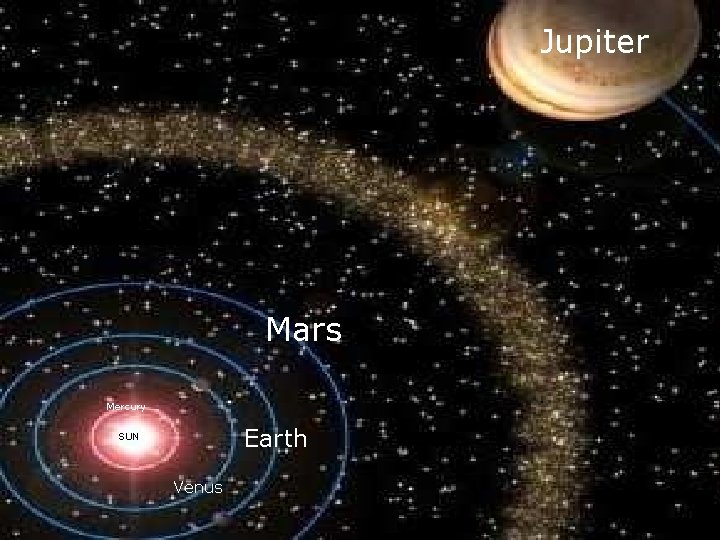 Jupiter Mars Mercury Earth SUN Venus 