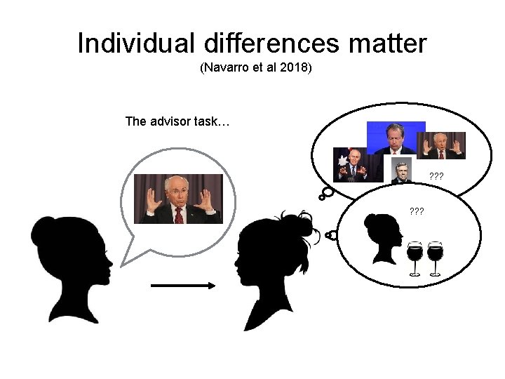 Individual differences matter (Navarro et al 2018) The advisor task… ? ? ? 