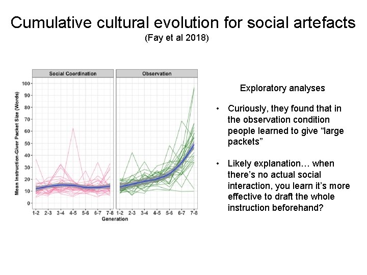 Cumulative cultural evolution for social artefacts (Fay et al 2018) Exploratory analyses • Curiously,