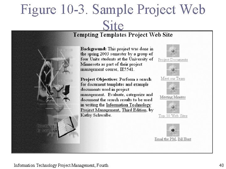 Figure 10 -3. Sample Project Web Site Information Technology Project Management, Fourth 40 