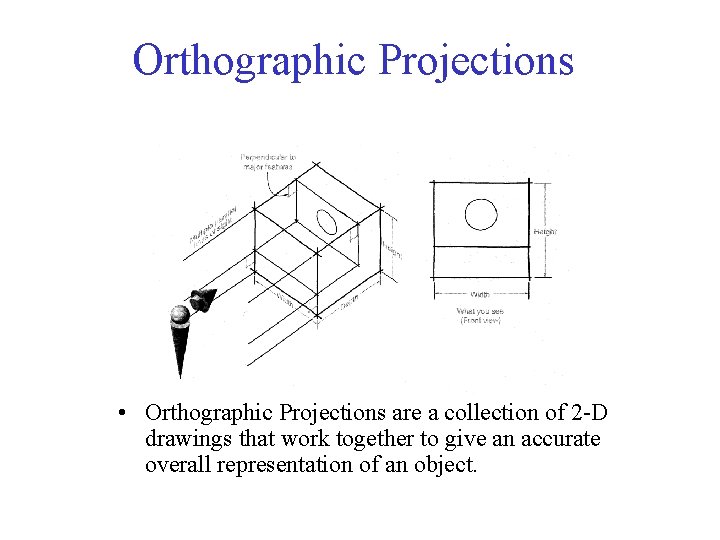 Orthographic Projections • Orthographic Projections are a collection of 2 -D drawings that work