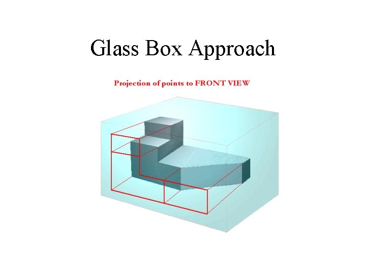 Glass Box Approach 
