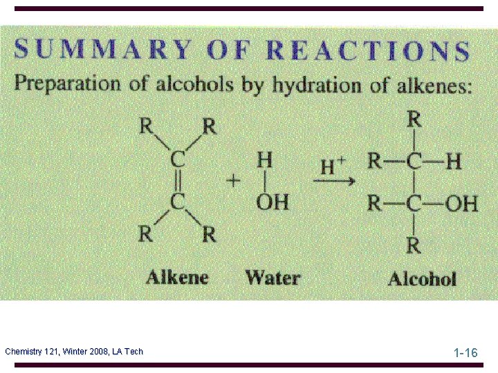 Chemistry 121, Winter 2008, LA Tech 1 -16 