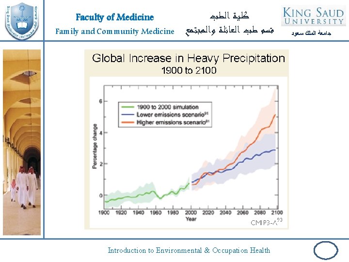 Faculty of Medicine Family and Community Medicine ﻛﻠﻴﺔ ﺍﻟﻄﺐ ﻗﺴﻢ ﻃﺐ ﺍﻟﻌﺎﺋﻠﺔ ﻭﺍﻟﻤﺠﺘﻤﻊ Introduction